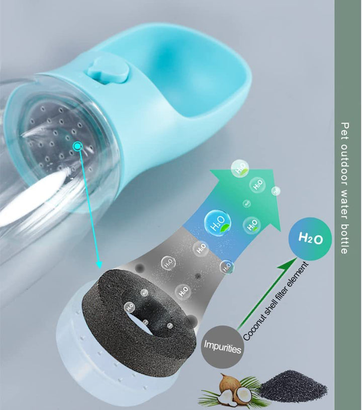pet two-in-one water and food cup